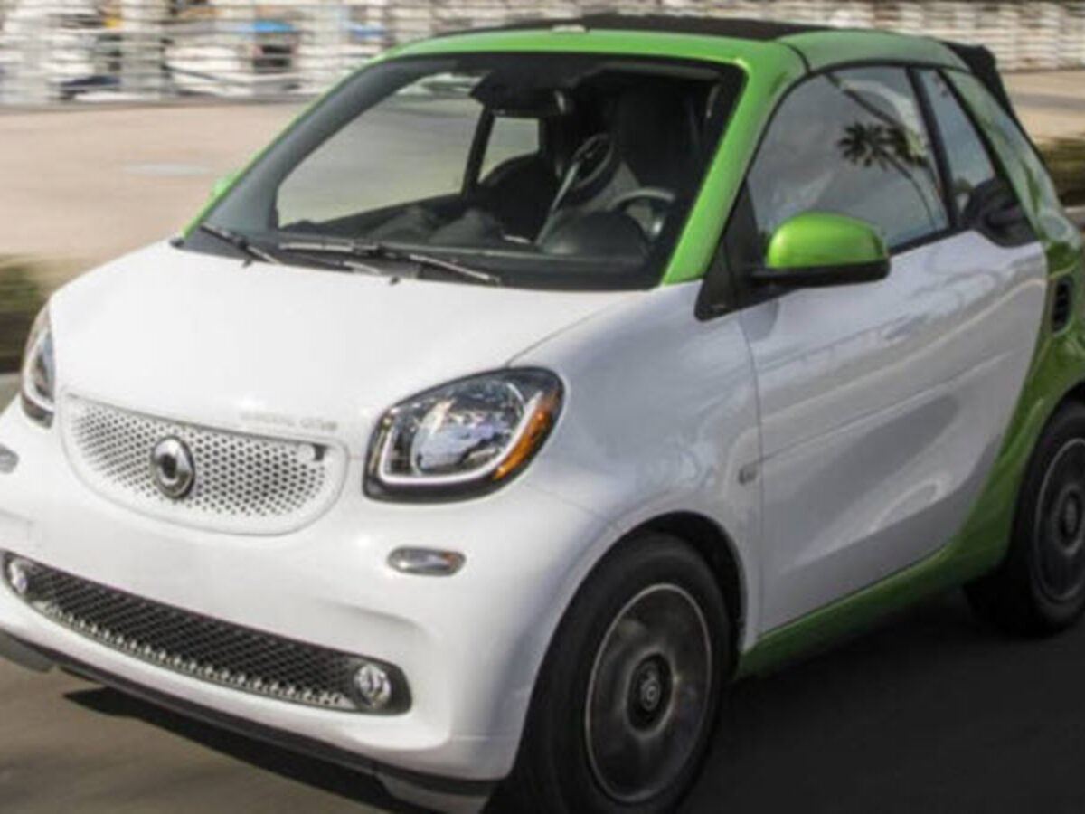 opening Metropolitan Entertain The Pros And Cons Of Owning A Smart Car By The Experts Of Los Angeles
